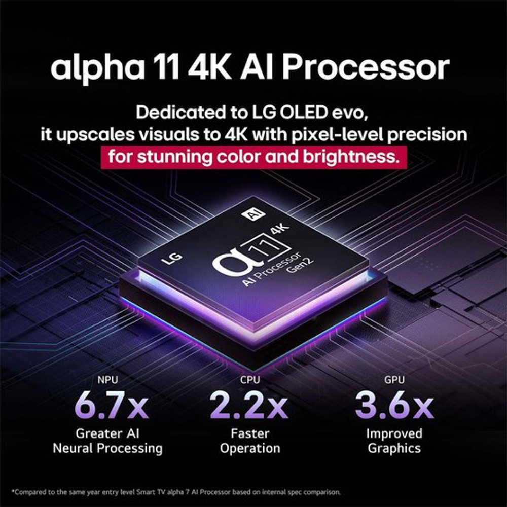 OLED телевизор LG OLED evo AI G5 OLED77G51LW