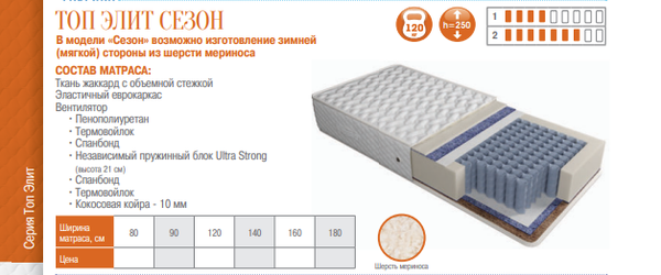 МАТРАС ЭЛИТ СЕЗОН
