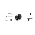Насос циркуляционный бытовой DAB EVOPLUS B 110/250.40 SAN M, 60151158