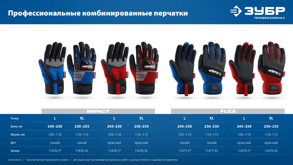 ЗУБР FLEX р.L (9), синие, профессиональные комбинированные перчатки, работа с сенсорными экранами, Профессионал (11477-L)