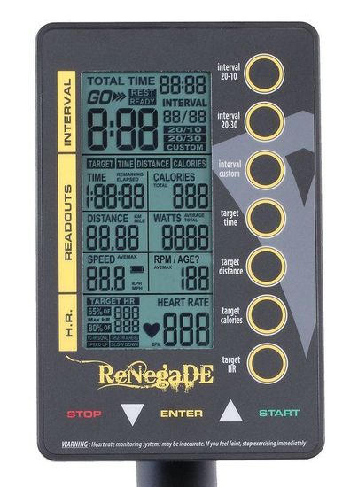 Аэробайк ReNеgаDE P2