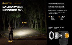 Фонарь Armytek Wizard C1 WRG Белый