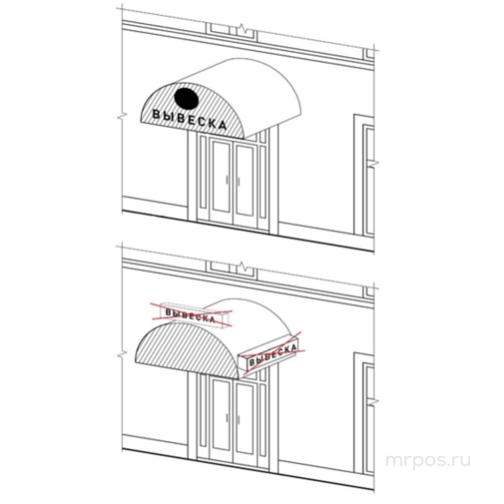 Как правильно и как не правильно размещать вывеску на полукруглом козырьке здания