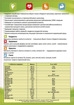 Комплекс витаминов / мультивитамины. Минеральный комплекс. Идеальный баланс витаминов.
