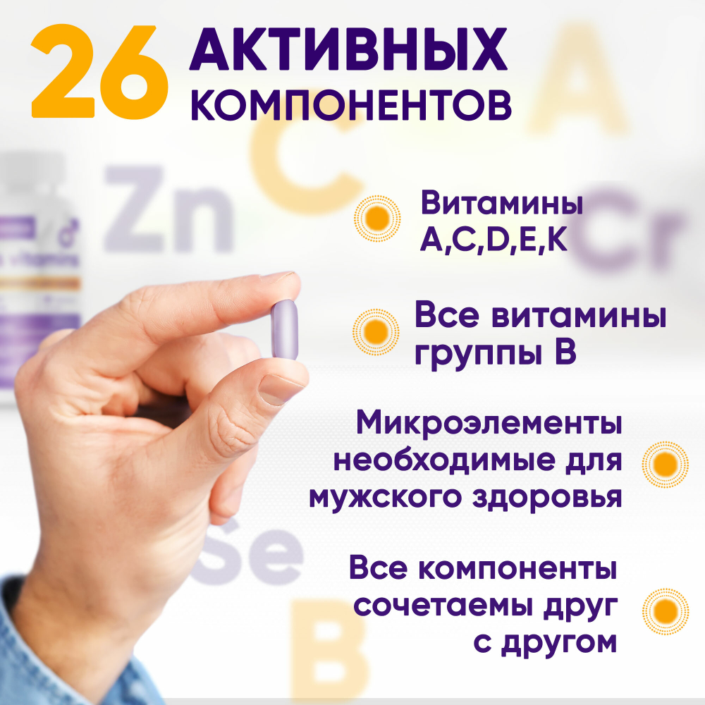 Витамины для мужчин