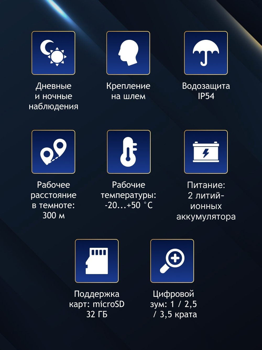 Бинокль цифровой ночного видения Levenhuk Halo NVB10 Helmet, с креплением на шлем