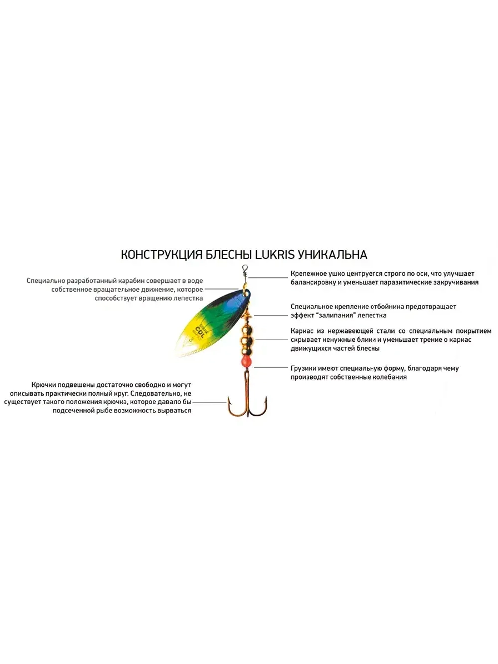 Блесна вертушка REDER Lun, 0, PN, 2.5 гр 42 мм