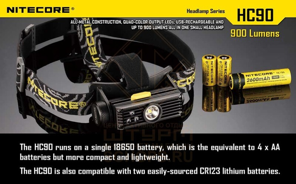 Фонарь налобный Nitecore HC90