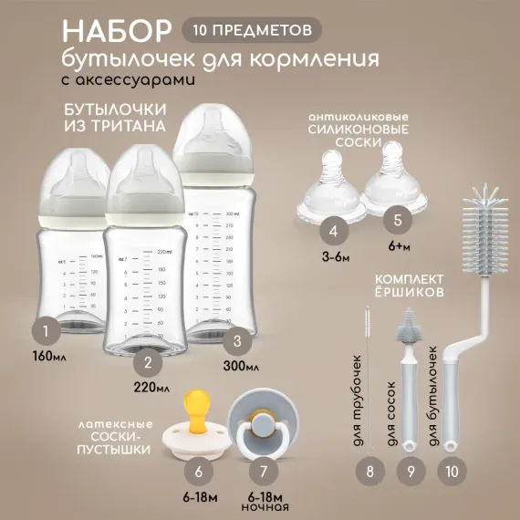 Набор для кормления Miyoumi Anti-Colic 300 мл