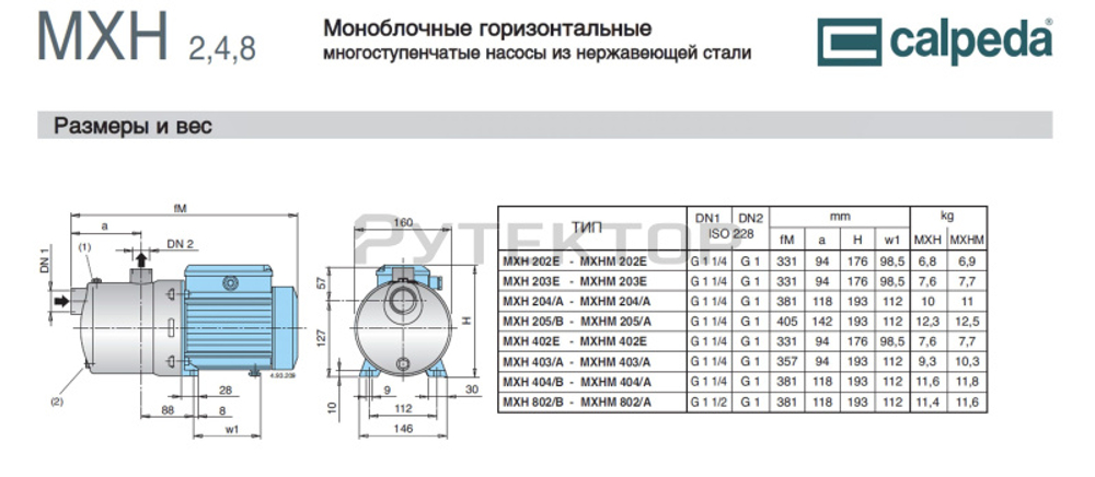 Горизонтальный многоступенчатый насосный агрегат из нержавеющей стали Calpeda MXH 204
