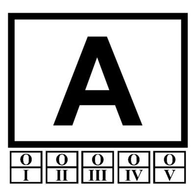 Наклейки опасности отходов I-V классов опасности