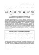 Эволюционная архитектура. Автоматизированное управление программным обеспечением. 2-е межд. изд.