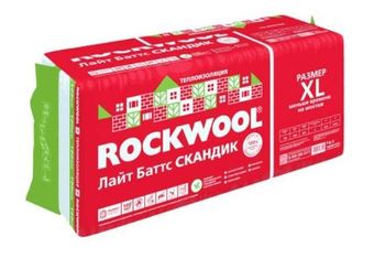 Базальтовая вата Rockwool Лайт Баттс Скандик 1200х600х100