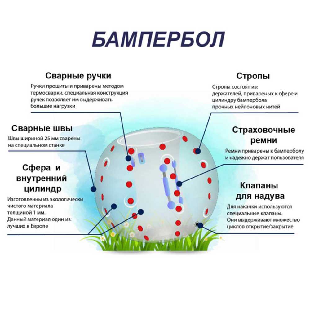 Бампербол "Прозрачный с красными держателями", ПВХ, диаметр 1,2 м