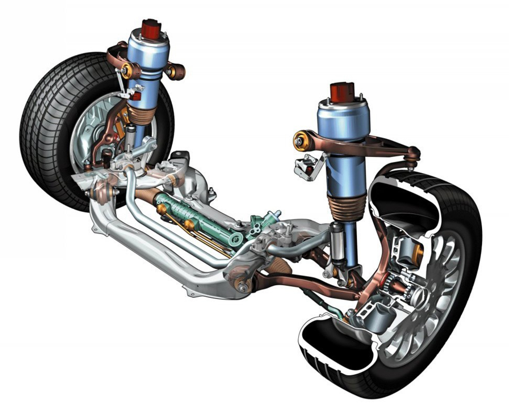 Ремонт и обслуживание ходовой части автомобиля