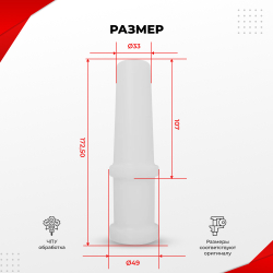 Толкатель для мясорубки Kenwood KW715555 (TM4)
