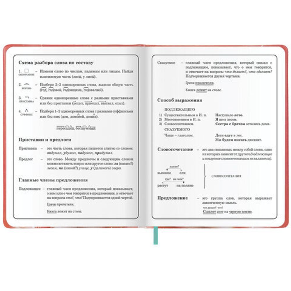 Дневник 1-4 класс 48л, кожзам (твердая с поролоном), печать, аппликация, ЮНЛАНДИЯ, Котик, 107224