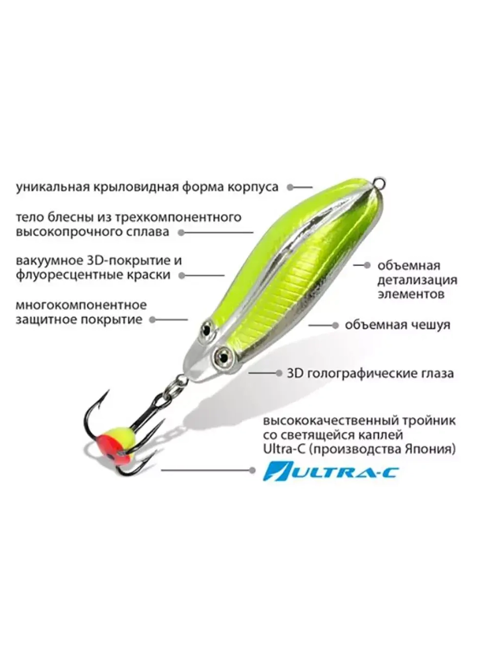 Блесна для рыбалки зимняя AQUA ГЛЮК