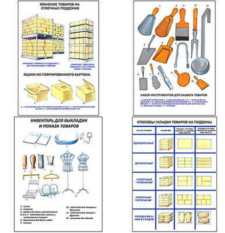 Плакаты ПРОФТЕХ "Хранение, фасовка, вскрытие тары" (12 пл, винил, 70х100)