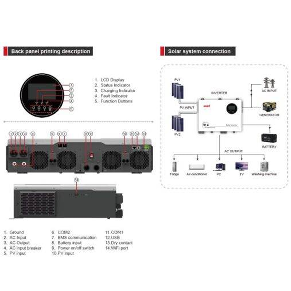 MUST PH1800 PRO Series 10KW