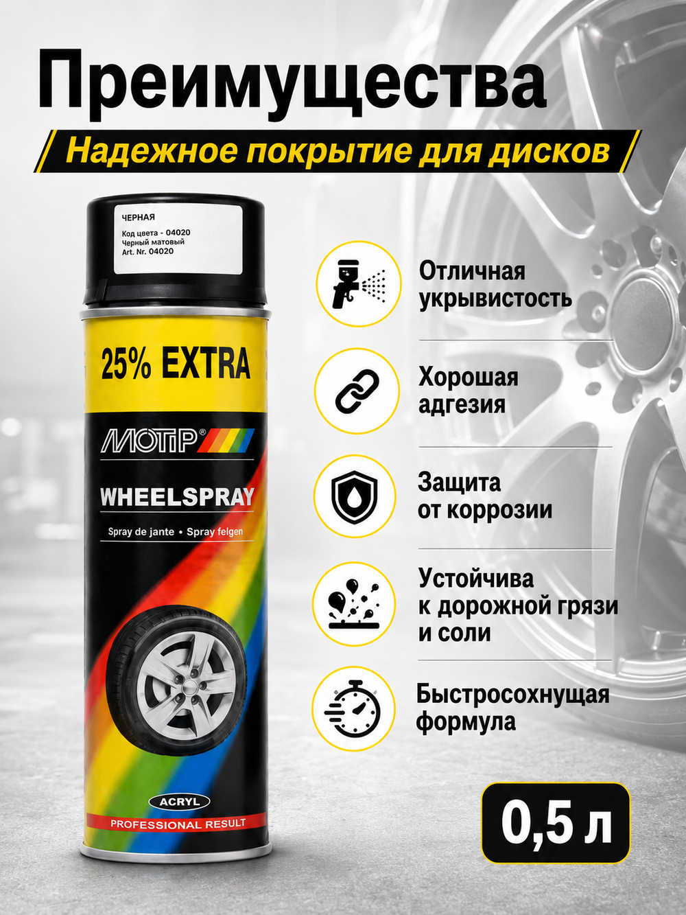 MOTIP Эмаль для дисков черная матовая 0,5л