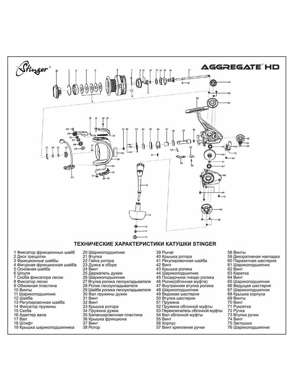 Катушка рыболовная безынерционная Aggregate HD 2500
