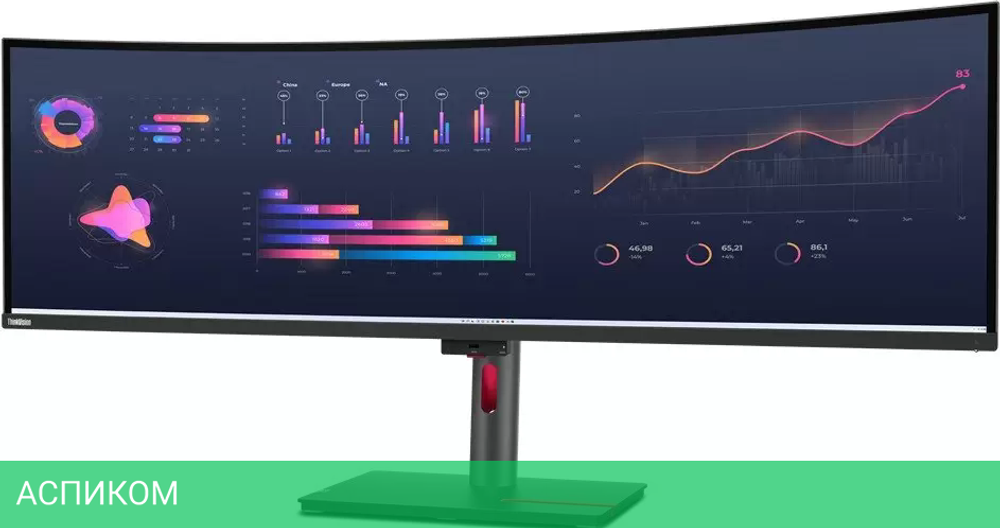 Монитор Lenovo ThinkVision P49w-30 63DBRAT1EU