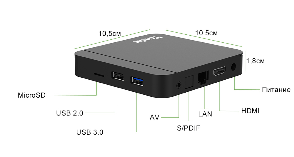 Медиаплеер Tanix W2