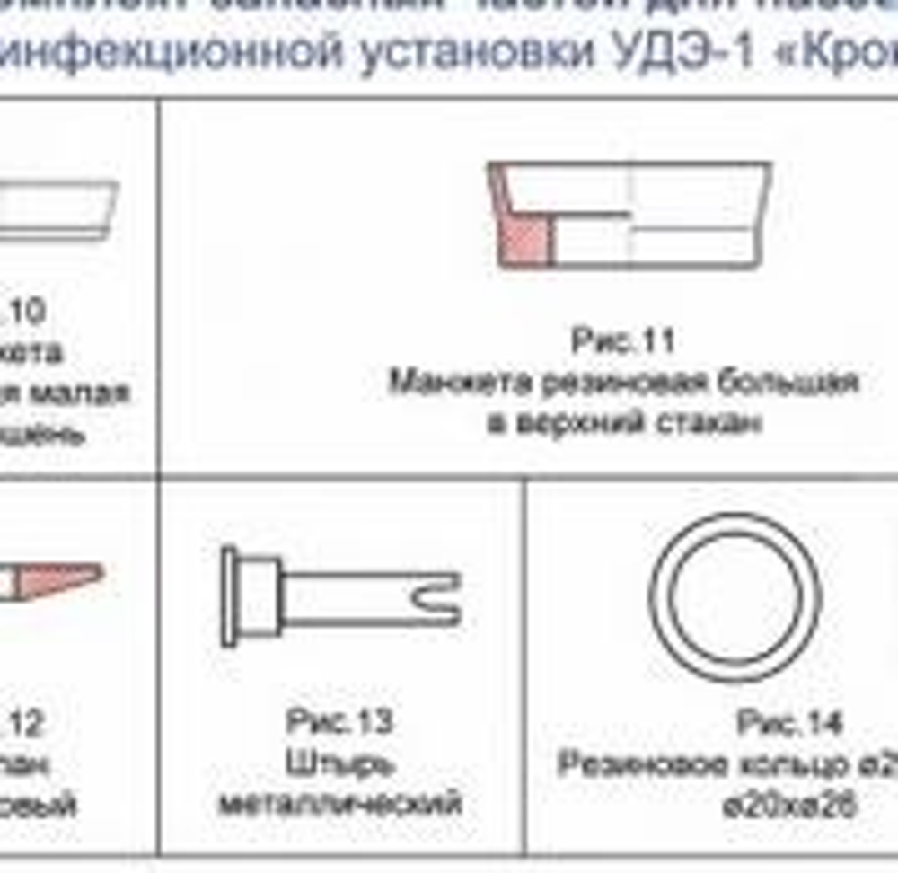 Комплект запасных частей (ЗИП) к насосу установки УДЭ-1-Кронт