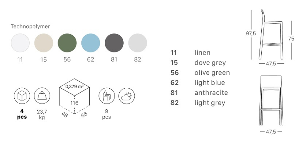 Стул барный пластиковый Scab Design Kate, светло-серый