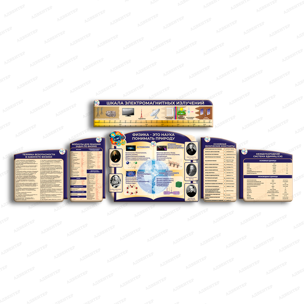 Комплект фигурных стендов Физика 2960