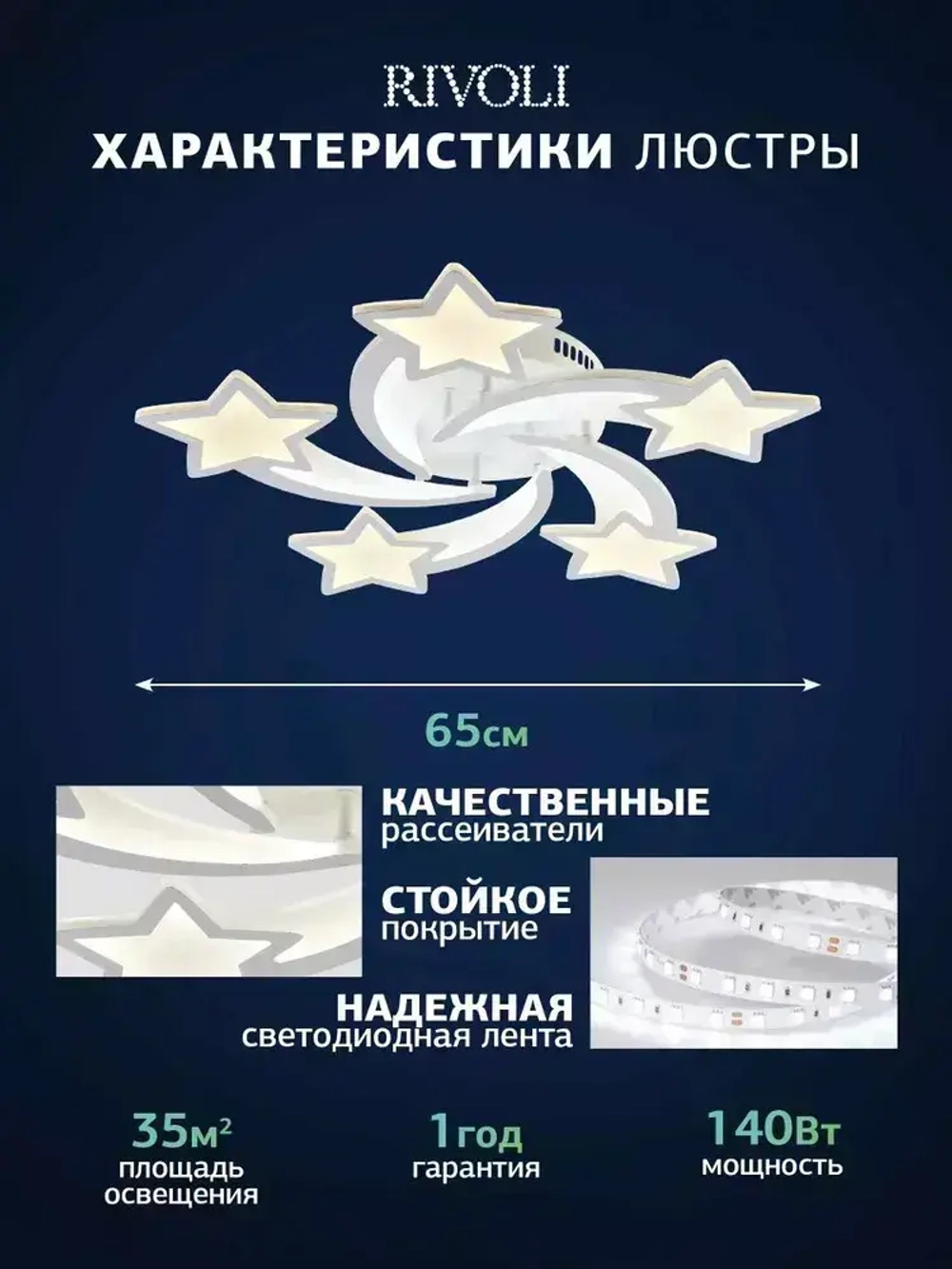 Люстра потолочная светодиодная с пультом ДУ Rivoli белая 140 Вт 3620-4824К, светильник на кухню, в детскую, в спальню