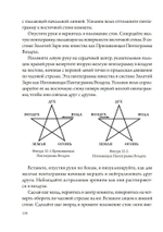 Магический тренинг. Практика ритуалов западной традиции