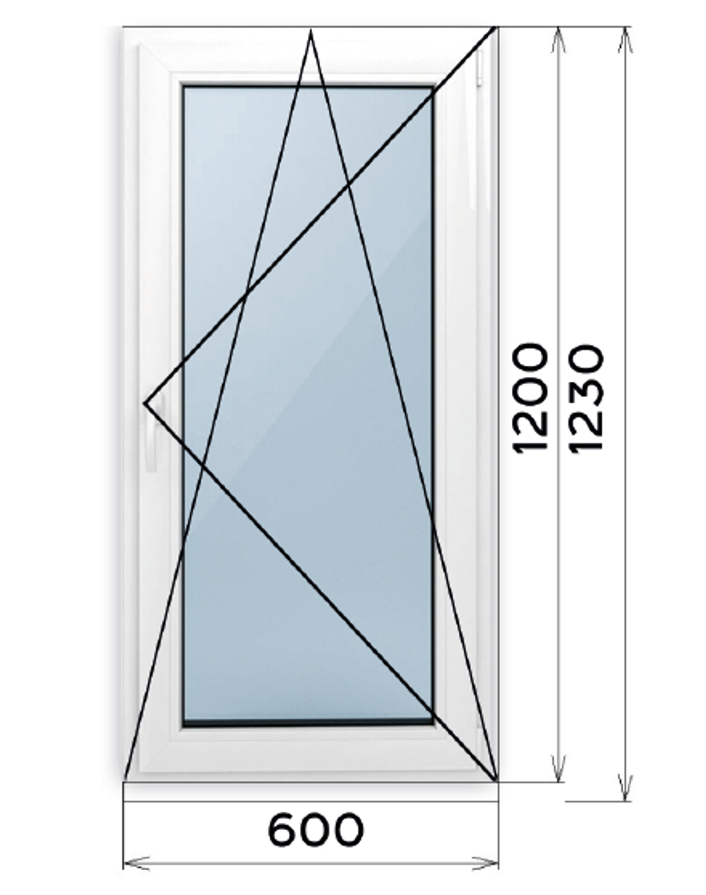 Схема пластикового окна