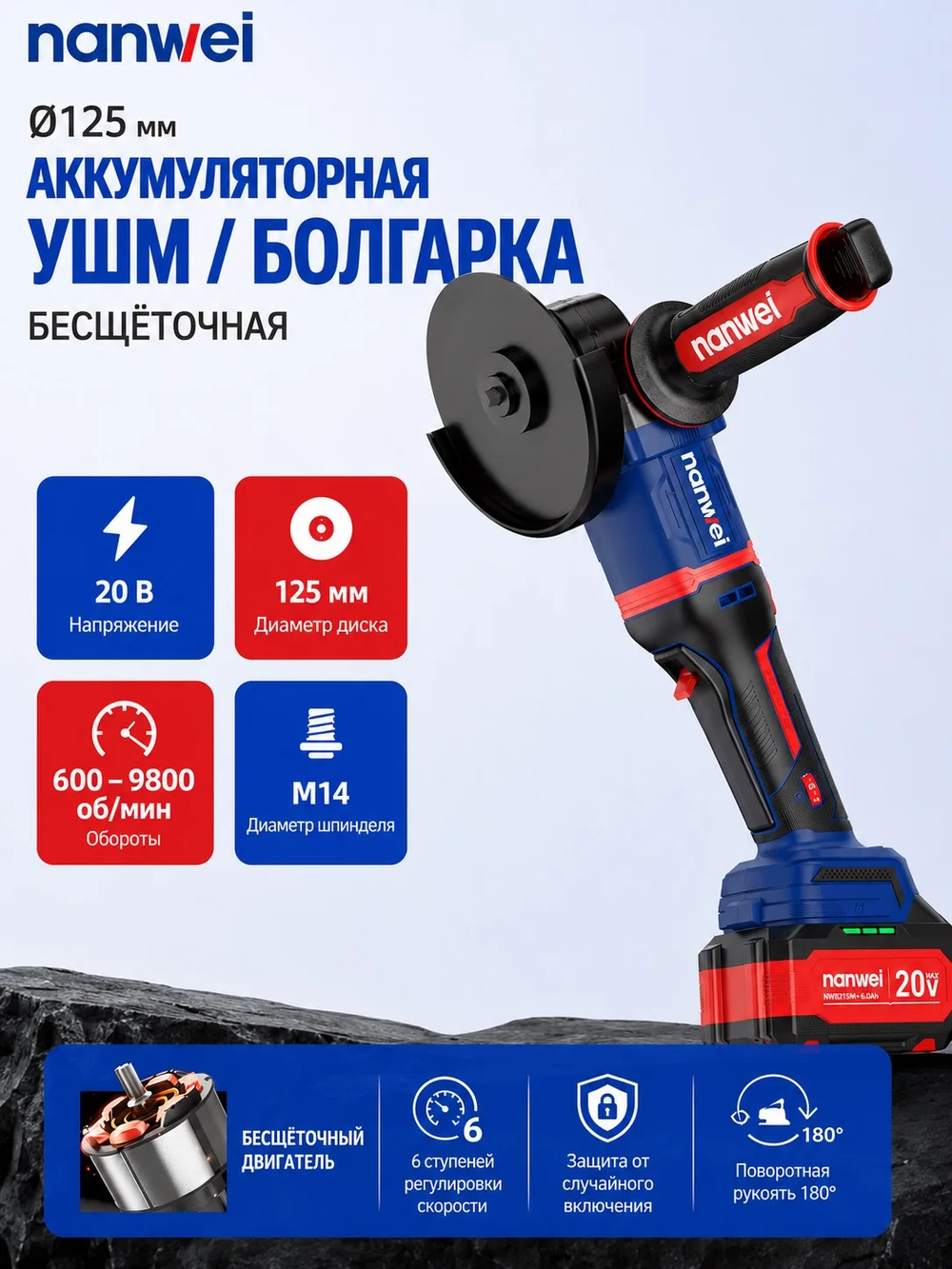 УШМ аккумуляторная (болгарка) NANWEI NW-A8162, 20 В, 2×6 Ач, в кейсе