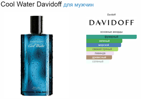 Davidoff Cool Water For Men 100 ml (duty free парфюмерия)