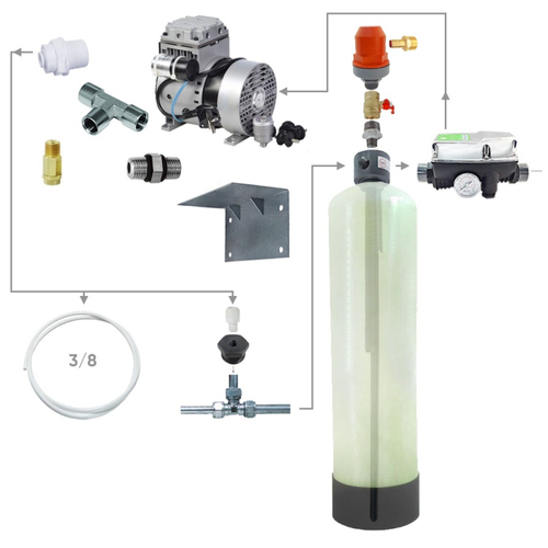 Напорная аэрация 2472/AP2(JP-40DC)/MAC01 (Аналог BRIO)