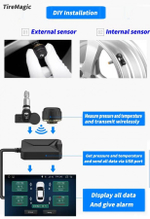 Система контроля давления шин Carmedia TPMS-EXT с внешними датчиками (на ниппели). Вывод данных на Android-магнитолу
