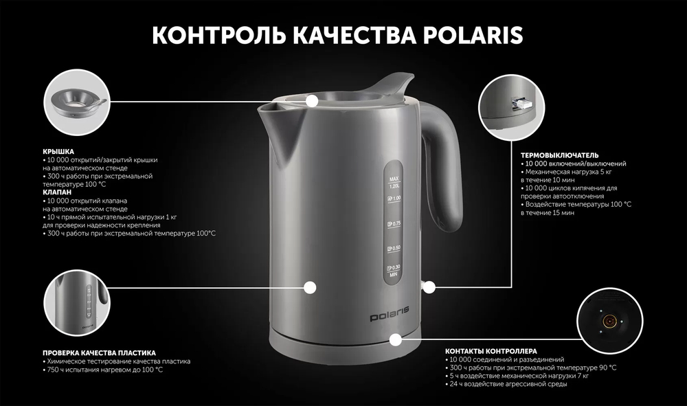 Чайник POLARIS PWK 1220C Water Way Pro серый