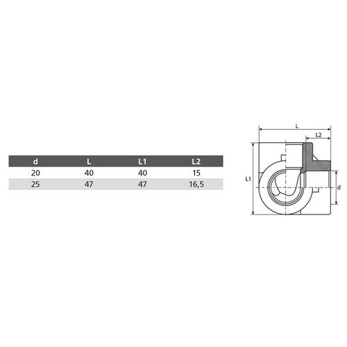Тройник полипропиленовый 20 мм двухплоскостной TEBO
