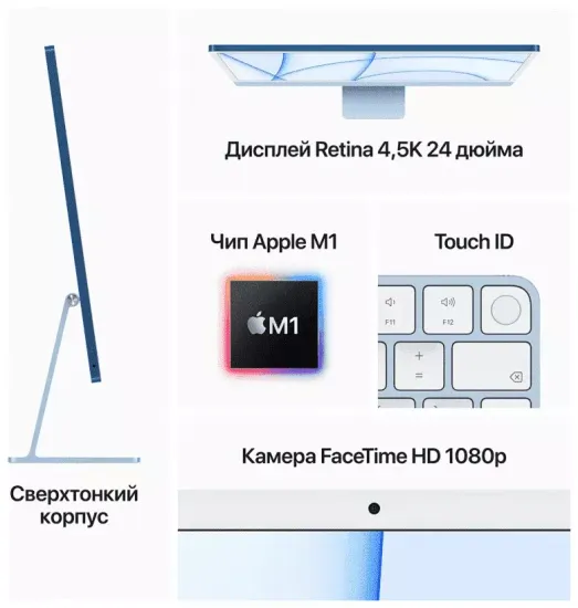 Моноблок Apple iMac 24" Retina 4,5K, M1 (8C CPU, 8C GPU), 8 ГБ, 512 ГБ SSD, синий