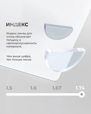 Прогрессивная  линза Maxima индекс 1,74