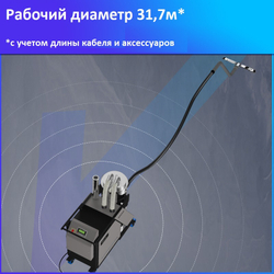 Промышленный пылесос Kardv SK-750F, 100л, 4.3кВт