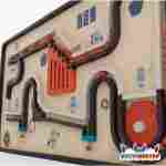 Детская интерактивная стена «Маршрут роботов», с шариковым лабиринтом