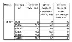 Куртка демисезонная сатин для девочки 4-8 лет Милашка Сьюзи