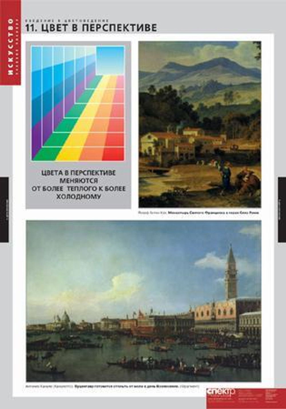 Искусство. Введение в цветоведение; 16 таблиц