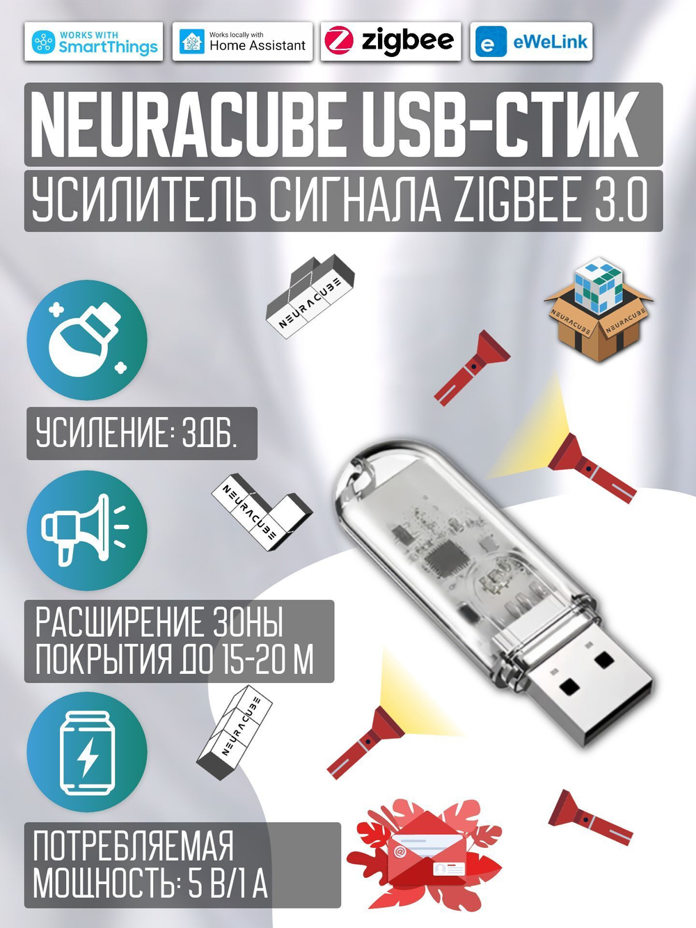 Усилитель (ретранслятор) Zigbee 3.0 сигнала eWelink