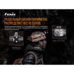 Фонарь Fenix HP16R