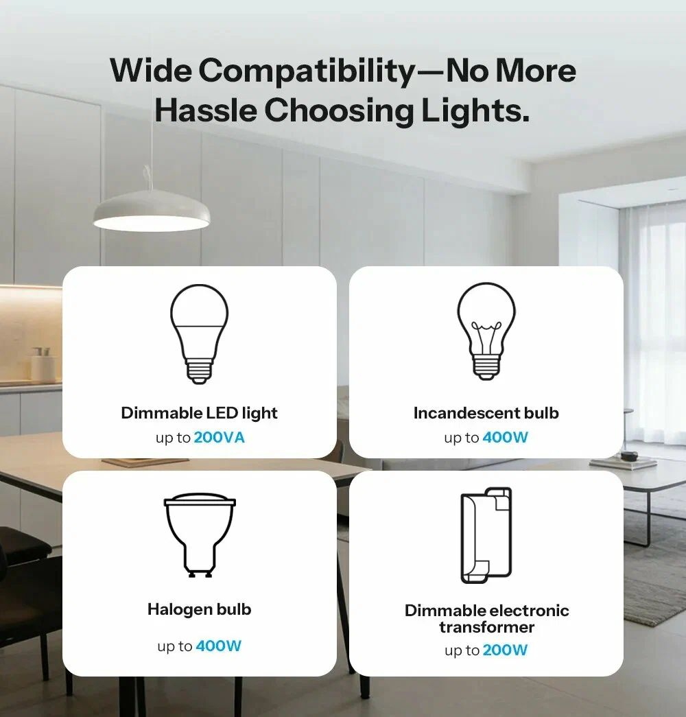 Zigbee димер SONOFF MINI-ZBDIM