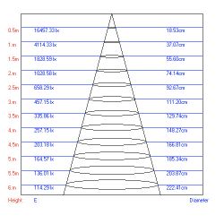 Трековый светильник однофазный ЭРА TR3 - 18 BK светодиодный SMD 18Вт 4000К 1260Лм черный | Без бренда
